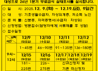2026년 1분기 무료급식 실태조사 실시